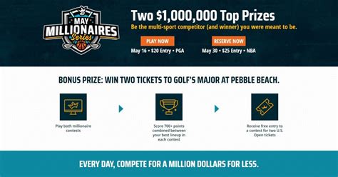 Tips for taking advantage of $500 DraftKings risk free bet in  .